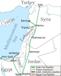 SYRIAI 3
